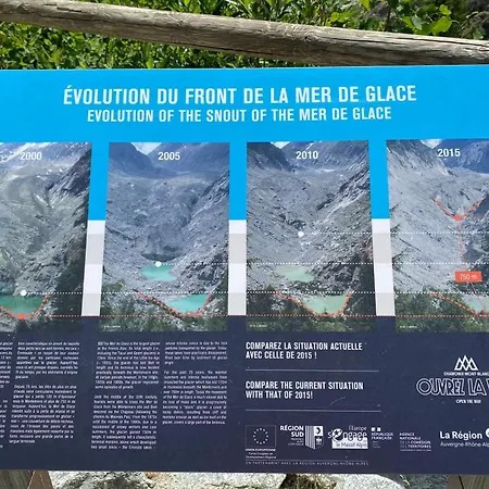 Exceptionnel Au Lavancher à * Chamonix
